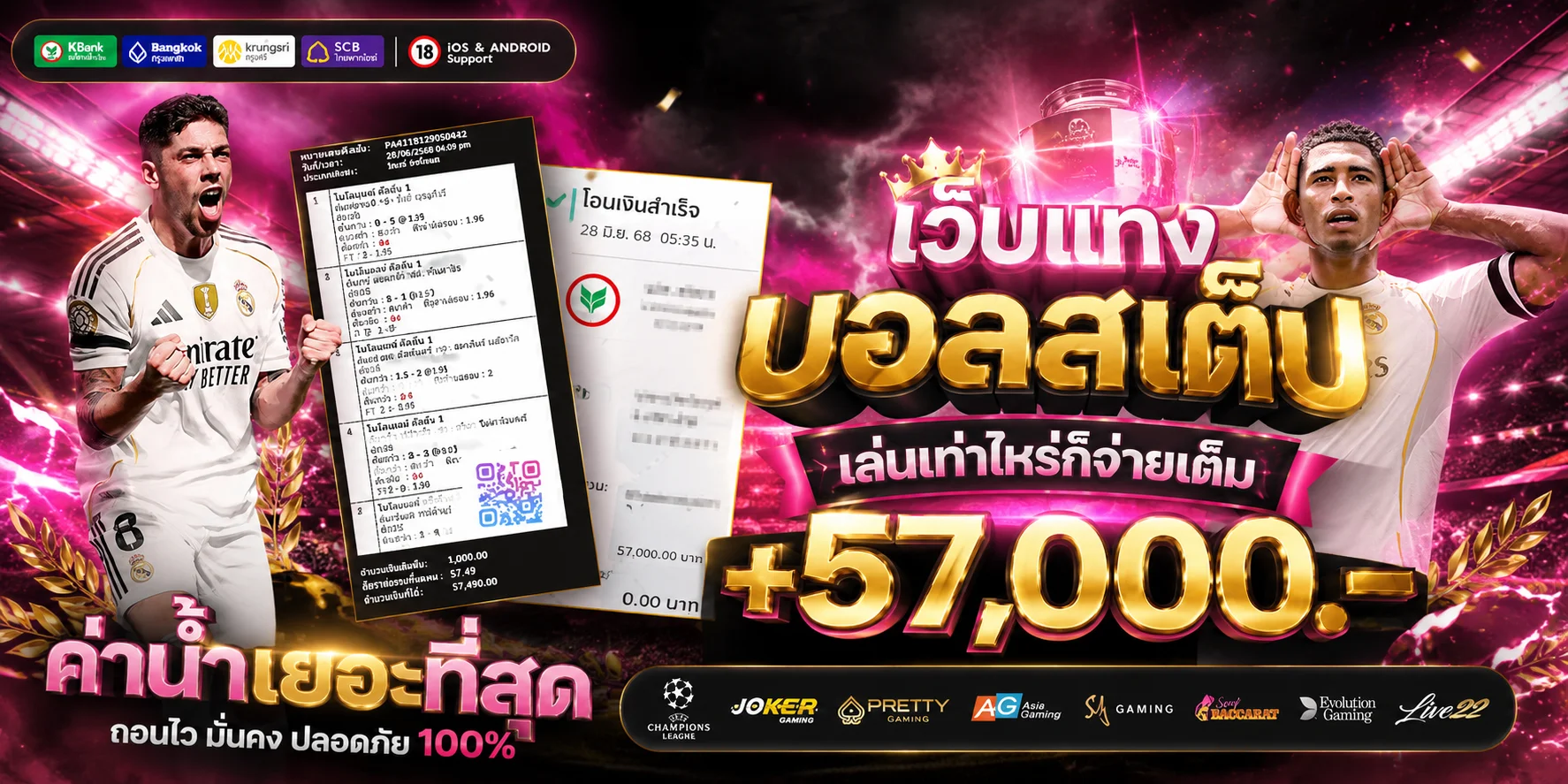 ทดลองเล่นสล็อต PG Slot ฟรีบน AnkerSpin